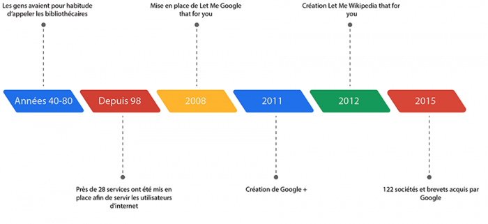 Schema2 700x321