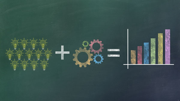 Clv Customer Lifetime Value Ideas